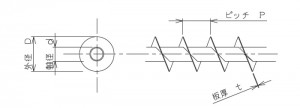 スクリュー　標準型