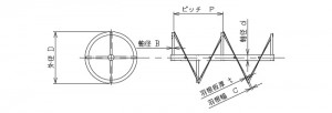 スクリュー　リボン型