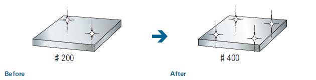 研磨仕上げ番手の変更によるコストダウンのポイント