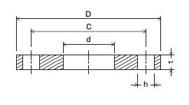 面座付さし込み溶接フランジ RF