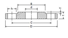 面座付さし込み溶接フランジ RF